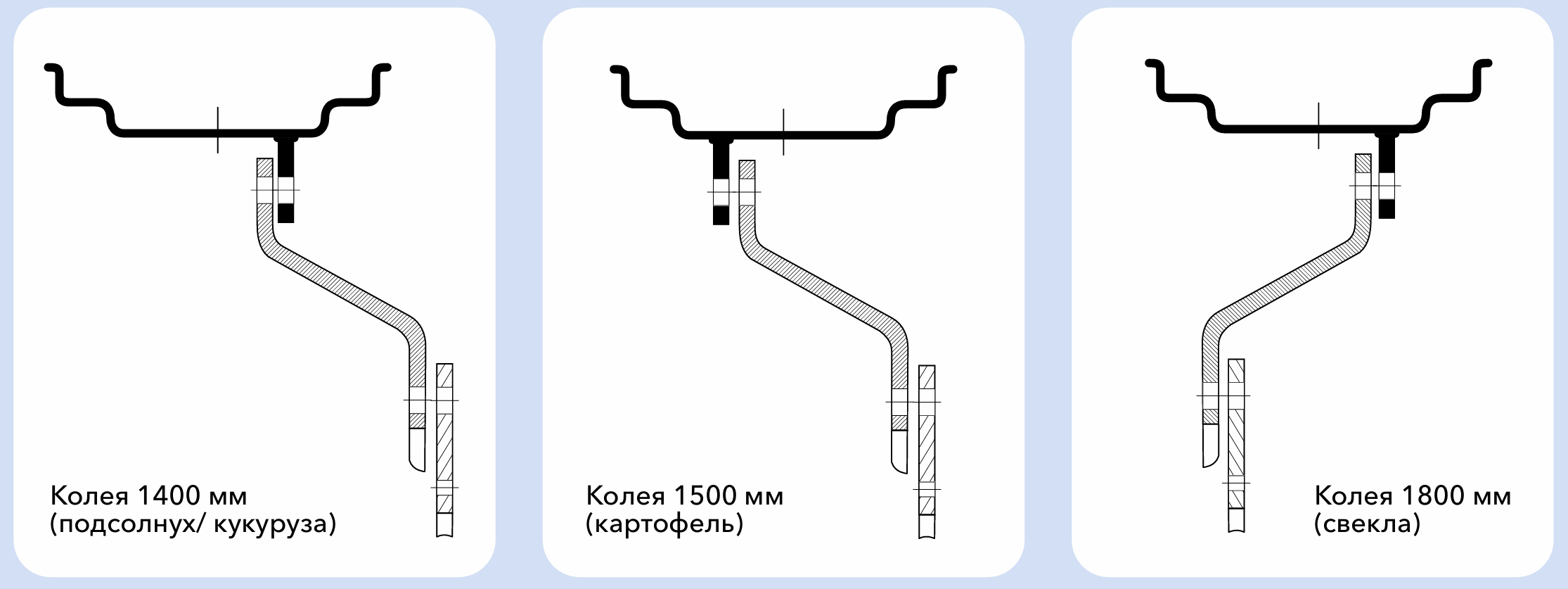 Комбинированные сборные колёсные диски